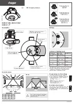 Preview for 1 page of hager EEK51 P Series Quick Start Manual