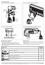 Preview for 4 page of hager EEK51 P Series Quick Start Manual