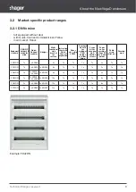 Preview for 9 page of hager FD22ACN Technical Manual