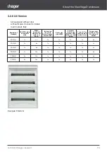 Предварительный просмотр 15 страницы hager FD22ACN Technical Manual