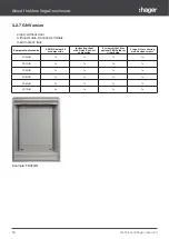 Preview for 16 page of hager FD22ACN Technical Manual