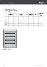 Предварительный просмотр 26 страницы hager FD22ACN Technical Manual