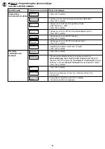 Preview for 38 page of hager G441-30X Installation Manual