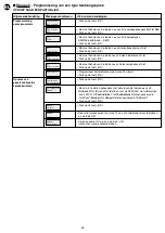 Preview for 46 page of hager G441-30X Installation Manual