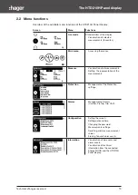 Предварительный просмотр 15 страницы hager h3+ HTD210H User Manual