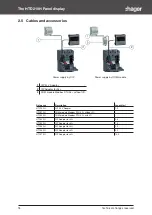 Предварительный просмотр 18 страницы hager h3+ HTD210H User Manual