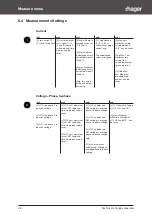 Предварительный просмотр 46 страницы hager h3+ HTD210H User Manual