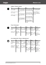 Предварительный просмотр 47 страницы hager h3+ HTD210H User Manual