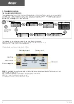 Предварительный просмотр 18 страницы hager HZI855 Instruction Manual