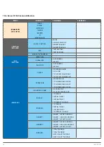 Предварительный просмотр 59 страницы hager HZI855 Instruction Manual