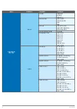 Предварительный просмотр 61 страницы hager HZI855 Instruction Manual