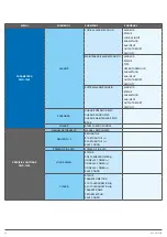 Preview for 63 page of hager HZI855 Instruction Manual