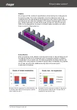 Preview for 7 page of hager KEH31D00S3LMA System Manual