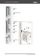 Preview for 10 page of hager KEH31D00S3LMA System Manual