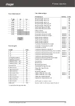 Preview for 21 page of hager KEH31D00S3LMA System Manual