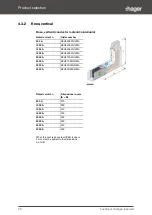 Preview for 28 page of hager KEH31D00S3LMA System Manual