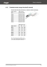 Preview for 29 page of hager KEH31D00S3LMA System Manual