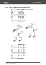 Preview for 31 page of hager KEH31D00S3LMA System Manual