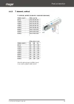 Preview for 33 page of hager KEH31D00S3LMA System Manual