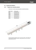 Preview for 34 page of hager KEH31D00S3LMA System Manual