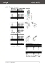 Preview for 35 page of hager KEH31D00S3LMA System Manual