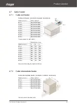 Preview for 41 page of hager KEH31D00S3LMA System Manual