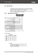 Preview for 42 page of hager KEH31D00S3LMA System Manual