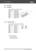 Preview for 46 page of hager KEH31D00S3LMA System Manual