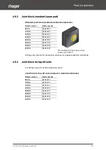 Preview for 47 page of hager KEH31D00S3LMA System Manual