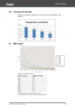 Preview for 57 page of hager KEH31D00S3LMA System Manual