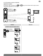 Preview for 41 page of hager LCP01X User Manual