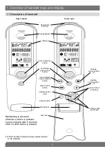 Предварительный просмотр 4 страницы hager LCP02U User Manual