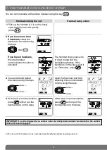 Предварительный просмотр 9 страницы hager LCP02U User Manual