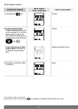 Предварительный просмотр 12 страницы hager LCP02U User Manual