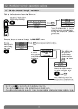 Предварительный просмотр 30 страницы hager LCP02U User Manual