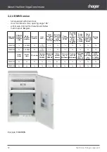 Preview for 12 page of hager New VegaD Technical Manual