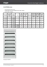 Предварительный просмотр 17 страницы hager New VegaD Technical Manual