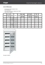 Предварительный просмотр 25 страницы hager New VegaD Technical Manual