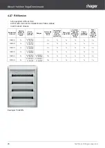 Предварительный просмотр 28 страницы hager New VegaD Technical Manual