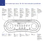 Preview for 87 page of hager OnAir Instruction Manual