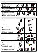 Preview for 2 page of hager REA1 X Series User Manual