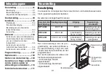 Preview for 91 page of hager S771-22X Installation Manual