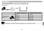 Предварительный просмотр 119 страницы hager S771-22X Installation Manual