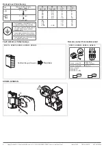 Preview for 2 page of hager SPB115 Quick Start Manual