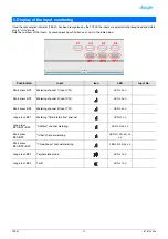 Предварительный просмотр 12 страницы hager tebis TX100 Manual