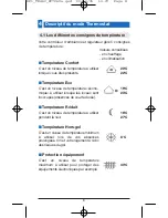 Preview for 12 page of hager tebis tx460 User Manual