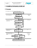 Preview for 14 page of hager tebis Installer Manual