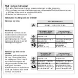 Preview for 47 page of hager TG 500 (AL) Installation Manual