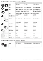 Предварительный просмотр 5 страницы hager TN903 Mounting Instructions