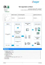 hager TRC321B Manual preview
